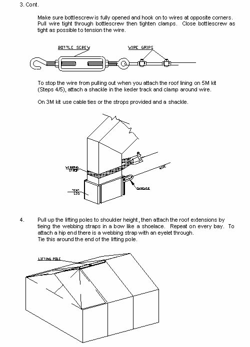 Linings Fitting Instructions